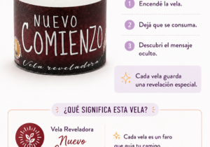 Velita reveladora Nuevo comienzo