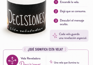 Velita reveladora Decisiones