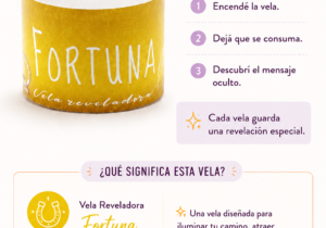 Velita reveladora Fortuna
