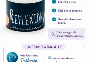 Velita reveladora Reflexión